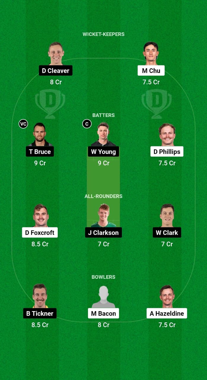 OV vs CS Dream11 Prediction Fantasy Cricket Tips Dream11 Team Dream11 Super Smash T20 2024 