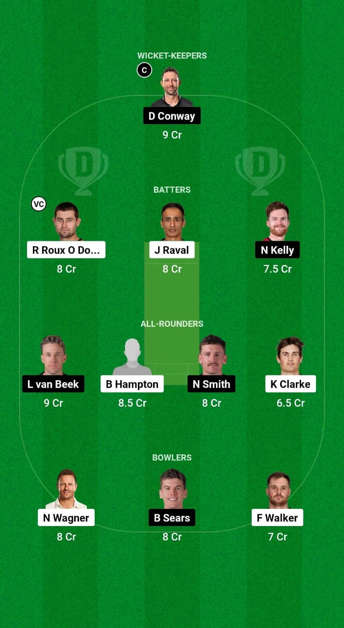 ND vs WF Dream11 Prediction Fantasy Cricket Tips Dream11 Team Dream11 Super Smash T20 2024 