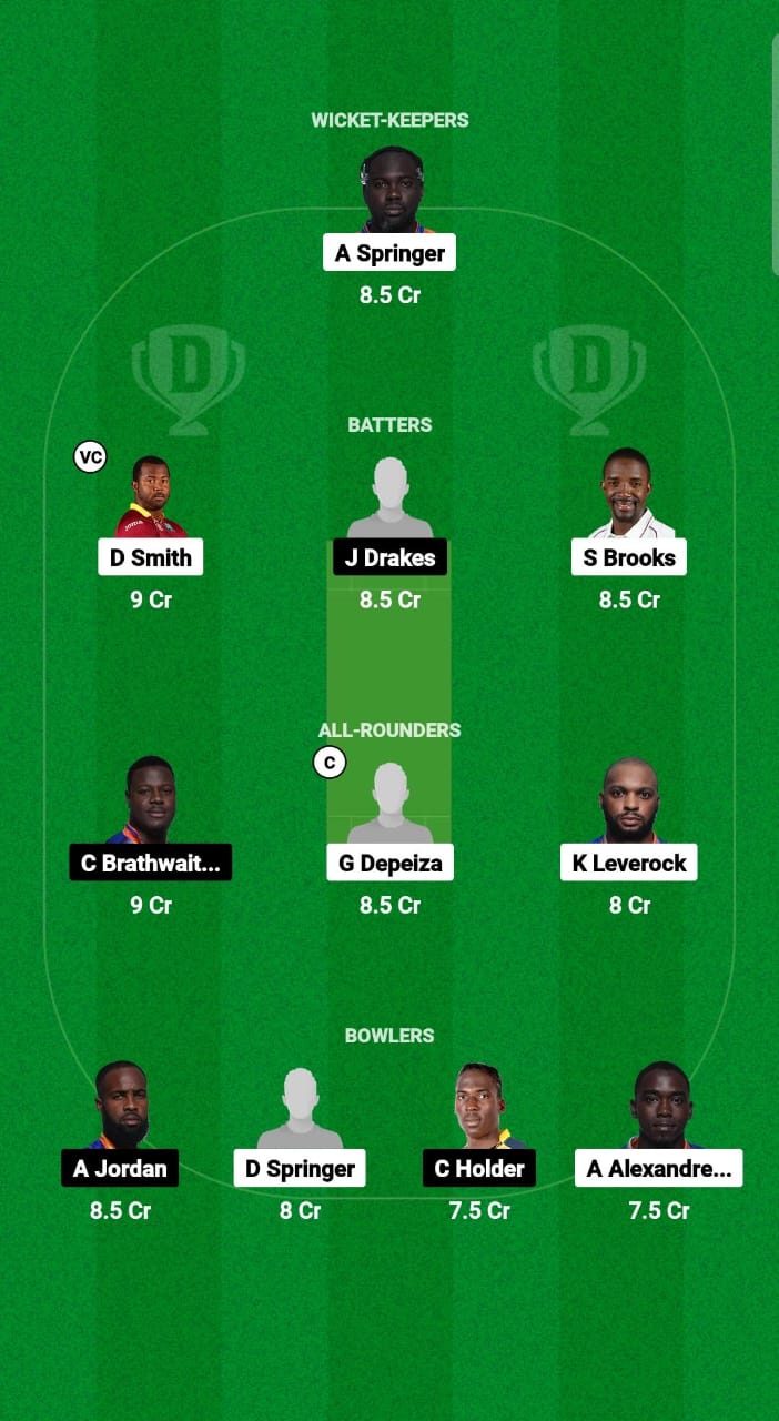 VOY vs PEL Dream11 Prediction Fantasy Cricket Tips Dream11 Team West Indies Barbados T10 2024 