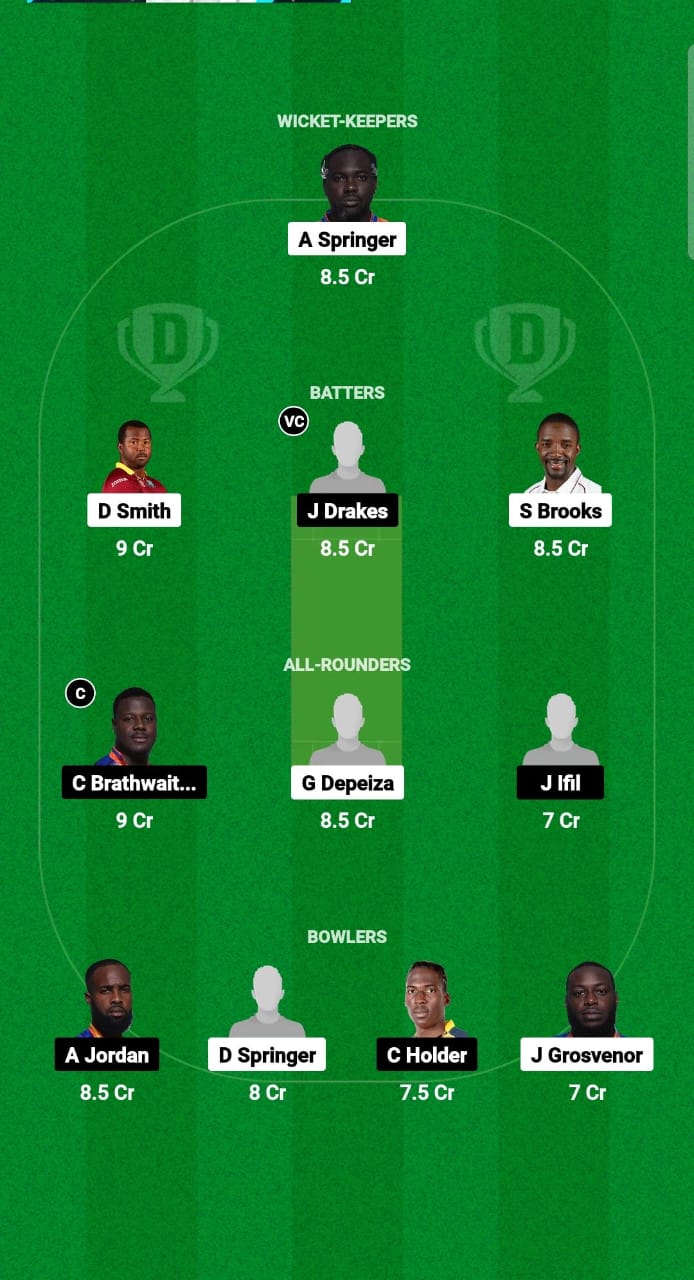 VOY vs PEL Dream11 Prediction Fantasy Cricket Tips Dream11 Team West Indies Barbados T10 2024 