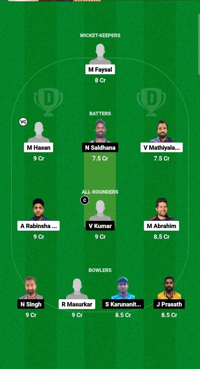 SAF vs AEC Dream11 Prediction Fantasy Cricket Tips Dream11 Team Kuwait T20 Challengers Trophy 2024 