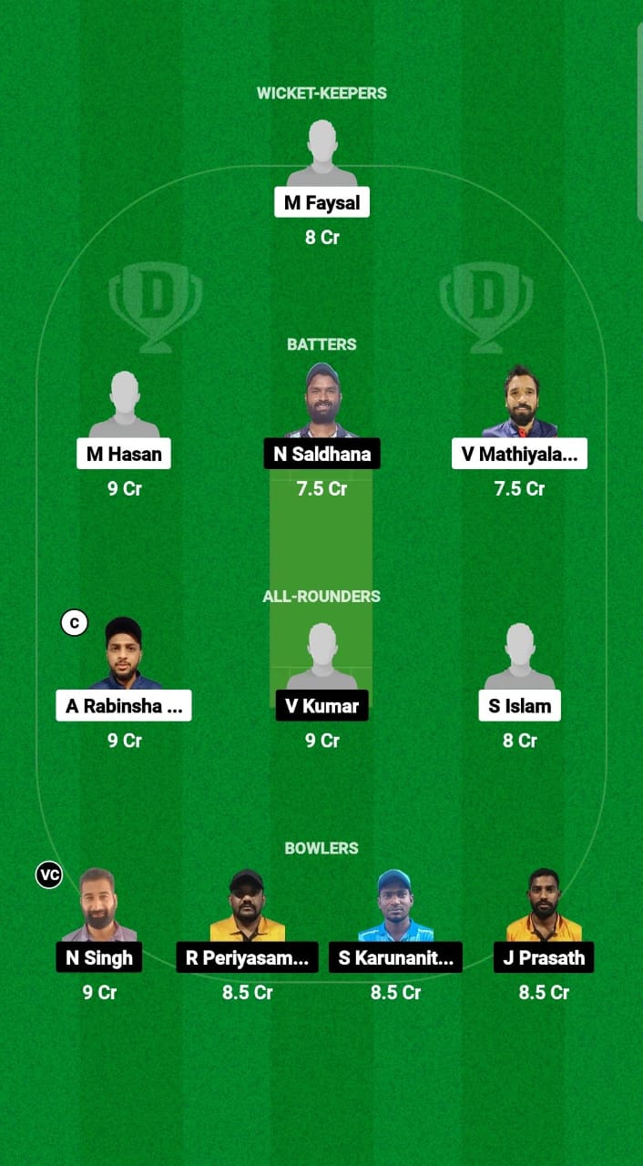 SAF vs AEC Dream11 Prediction Fantasy Cricket Tips Dream11 Team Kuwait T20 Challengers Trophy 2024 