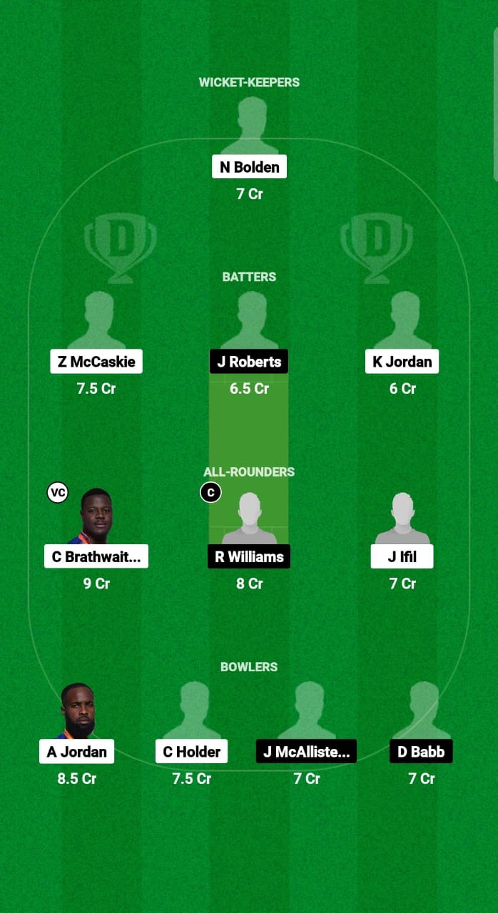 PEL vs GUA Dream11 Prediction Fantasy Cricket Tips Dream11 Team West Indies Barbados T10 2024 