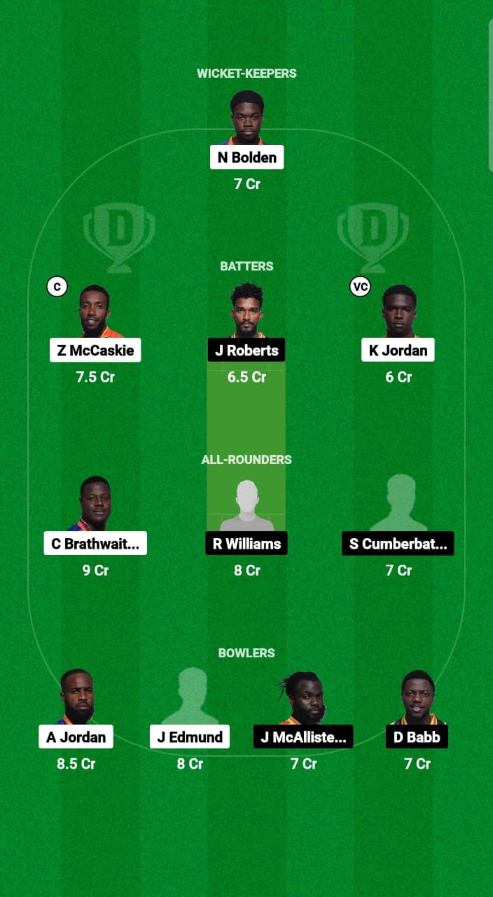 PEL vs GUA Dream11 Prediction Fantasy Cricket Tips Dream11 Team West Indies Barbados T10 2024 