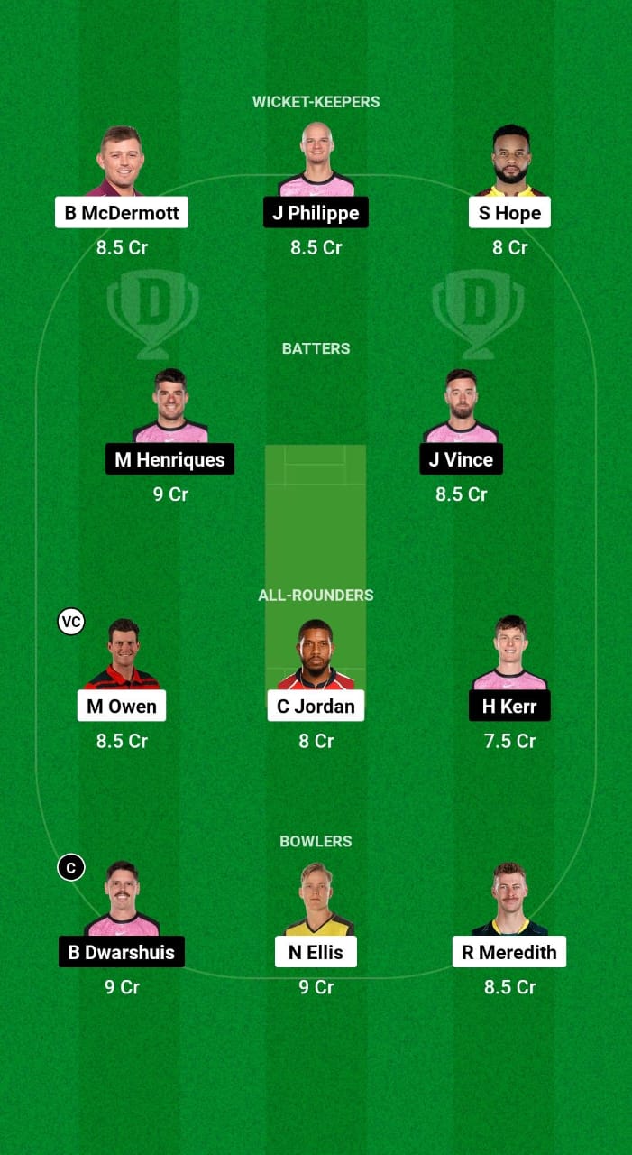 HUR vs SCO Dream11 Prediction Fantasy Cricket Tips Dream11 Team BBL 2024 