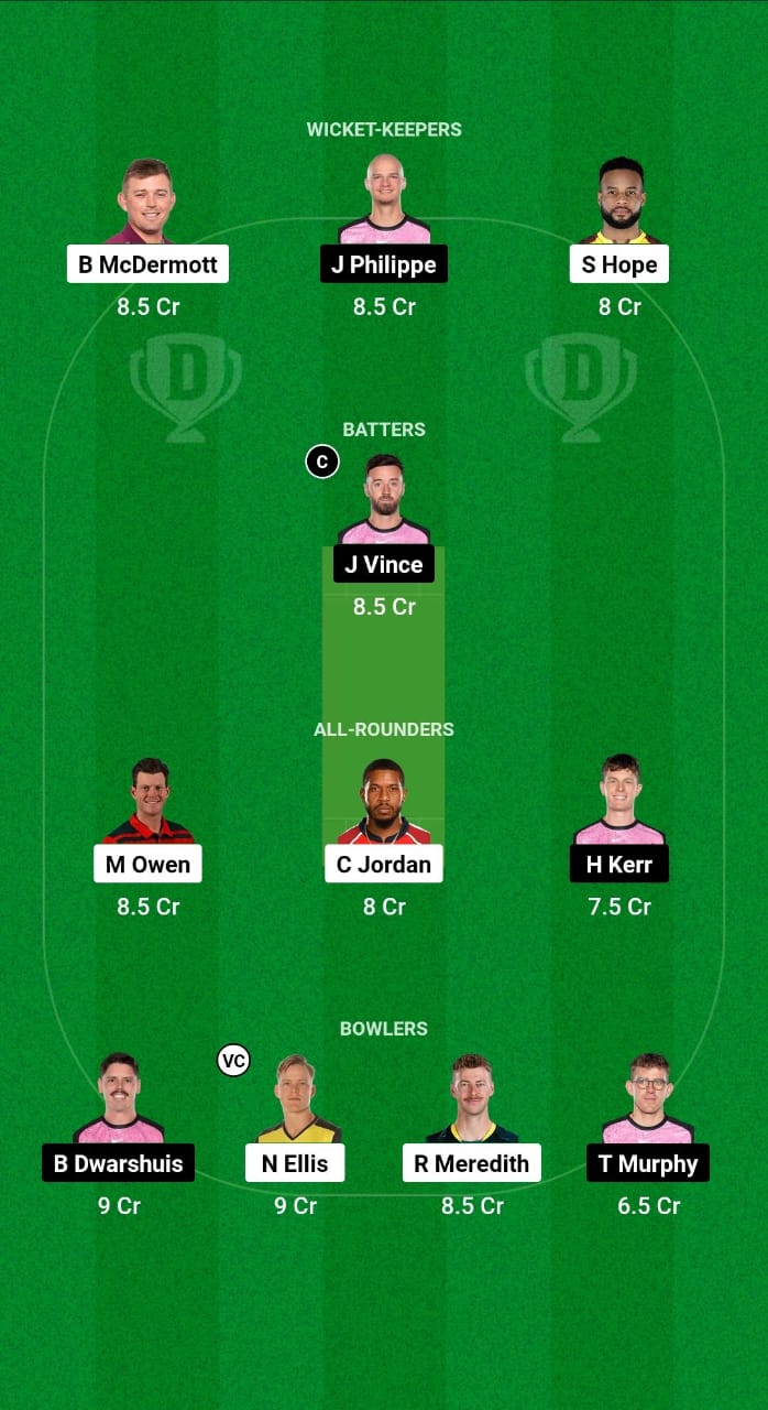 HUR vs SCO Dream11 Prediction Fantasy Cricket Tips Dream11 Team BBL 2024 