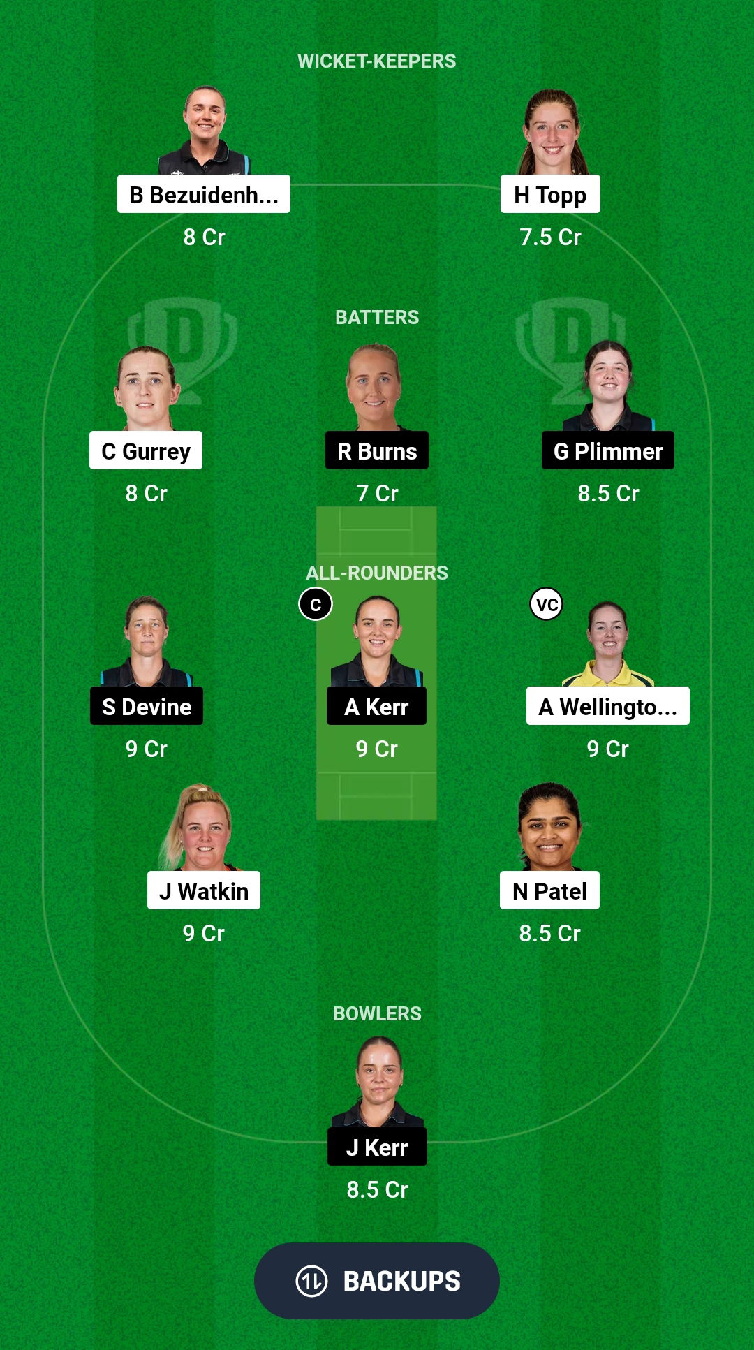 NB-W vs WB-W Dream11 Prediction Fantasy Cricket Tips Dream11 Team Dream11 Women's Super Smash T20 2024 