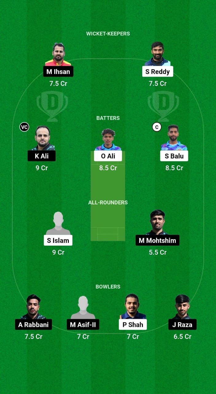 MIB vs PIC Dream11 Prediction Fantasy Cricket Tips Dream11 Team ECS T10 Spain