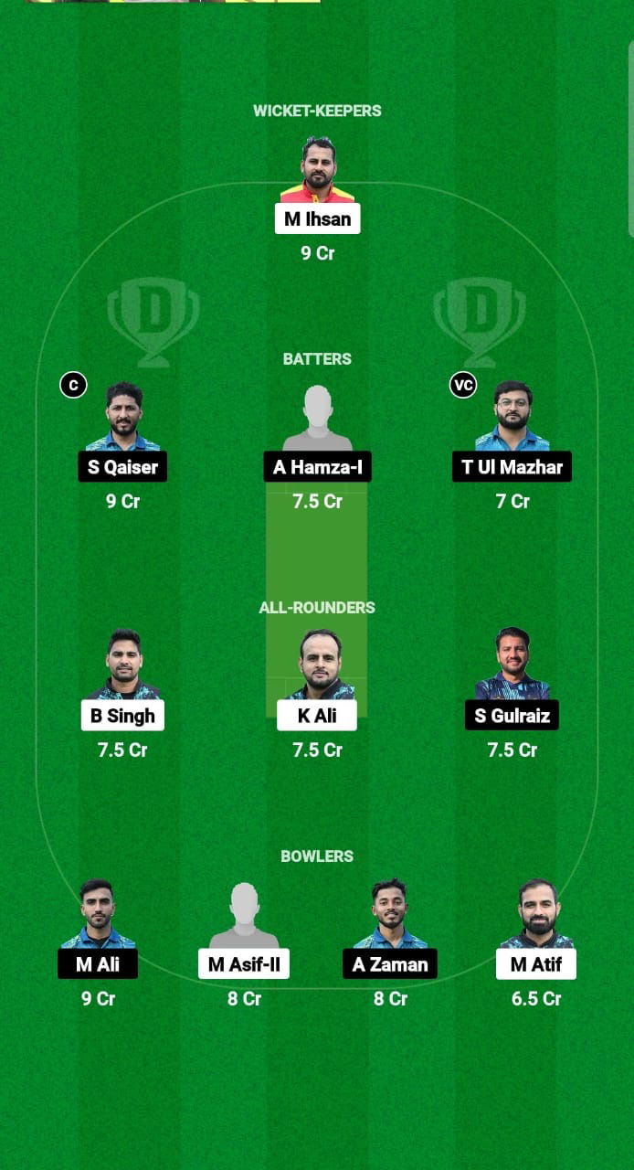 PIC vs RB Dream11 Prediction Fantasy Cricket Tips Dream11 Team ECS T10 Spain