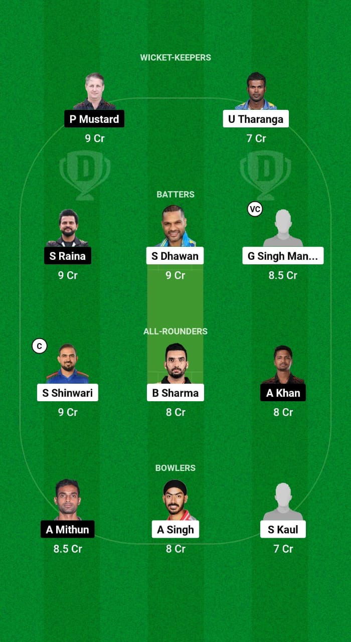 NC vs SS Dream11 Prediction Fantasy Cricket Tips Dream11 Team Big Cricket League T20