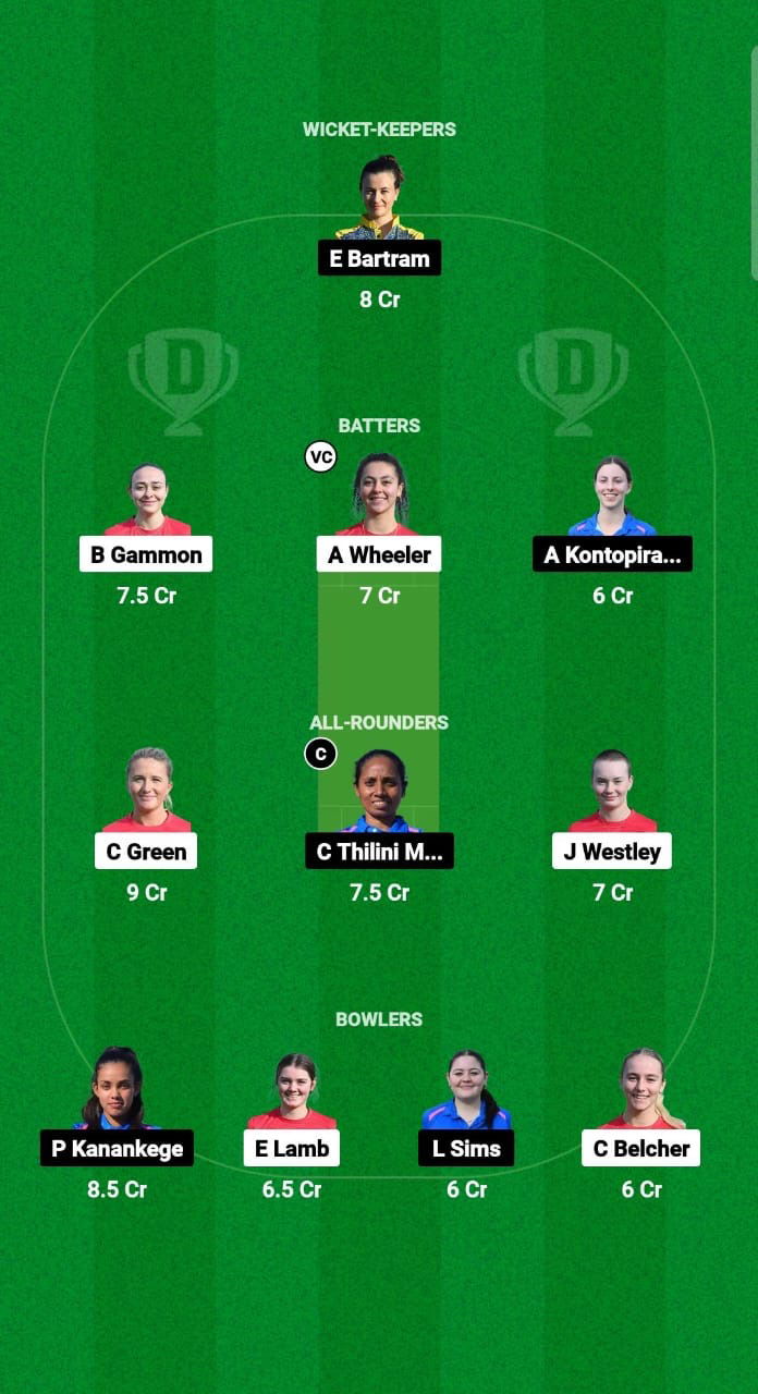 EXI-W vs ITA-W Dream11 Prediction Fantasy Cricket Tips Dream11 Team ECC Women T10