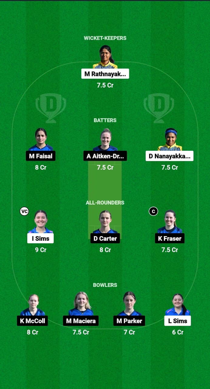 ITA-W vs SCXI-W Dream11 Prediction Fantasy Cricket Tips Dream11 Team ECC Women T10