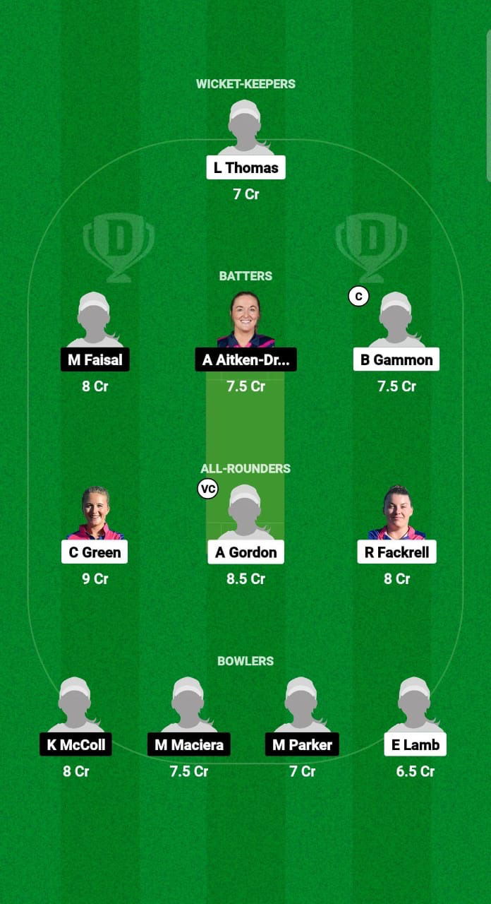 EXI-W vs SCXI-W Dream11 Prediction Fantasy Cricket Tips Dream11 Team ECC Women T10