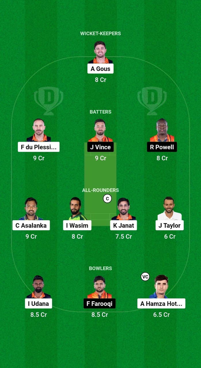 MSA vs DB Dream11 Prediction Fantasy Cricket Tips Dream11 Team Abu Dhabi T10