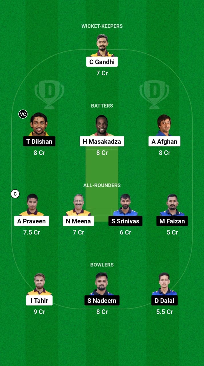 UPBS vs RR Dream11 Prediction Fantasy Cricket Tips Dream11 Team Big Cricket League T20