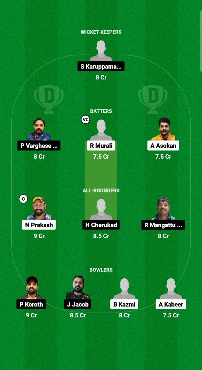 AIOC vs PHR Dream11 Prediction Fantasy Cricket Tips Dream11 Team Kuwait T20 Challengers Trophy