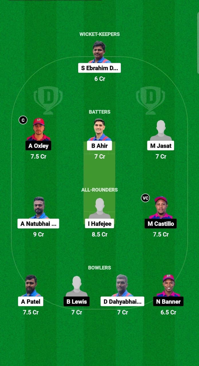 PAN vs BLZ Dream11 Prediction Fantasy Cricket Tips Dream11 Team ICC T20WC Sub Regional Americas Qualifier