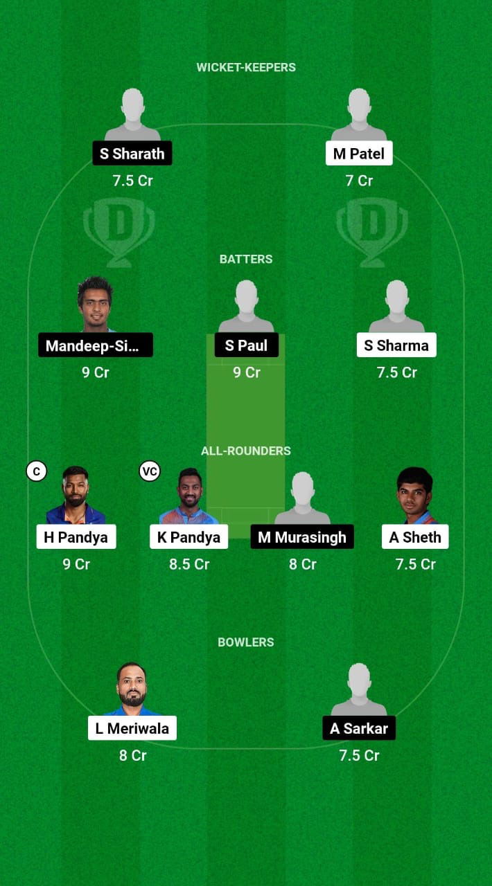 BRD vs TRP Dream11 Prediction Fantasy Cricket Tips Dream11 Team Indian Domestic T20 Trophy