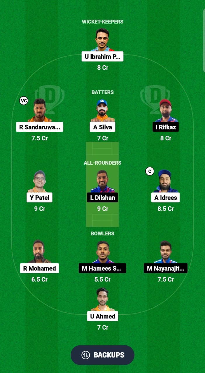 KS vs CECC Dream11 Prediction Fantasy Cricket Tips Dream11 Team KCC T20 Elite Championship