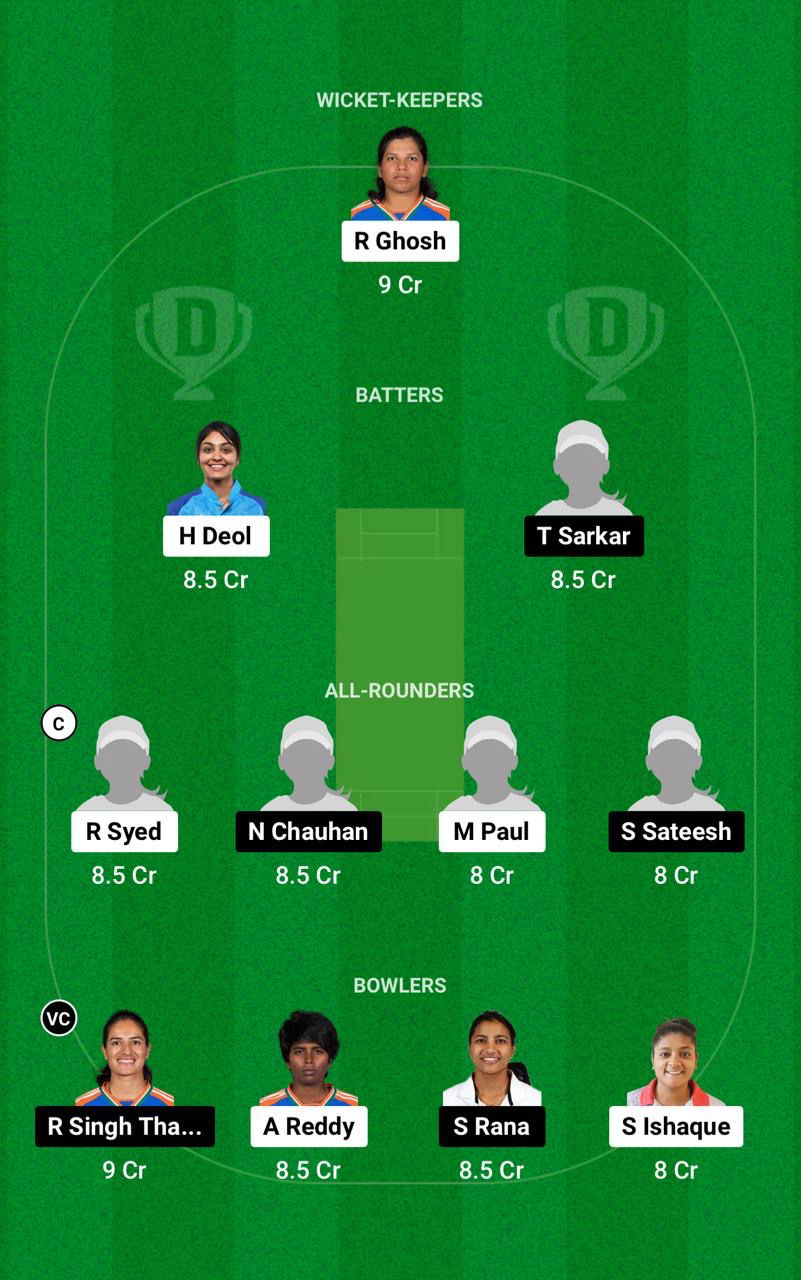 IN-A-W vs IN-B-W Dream11 Prediction Fantasy Cricket Tips Dream11 Team Indian Women Domestic T20 Challenger Trophy