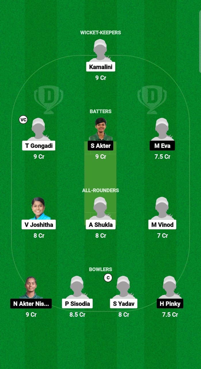 IN-WU19 vs BD-WU19 Dream11 Prediction Fantasy Cricket Tips Dream11 Team Women’s U19 Asia Cup T20I