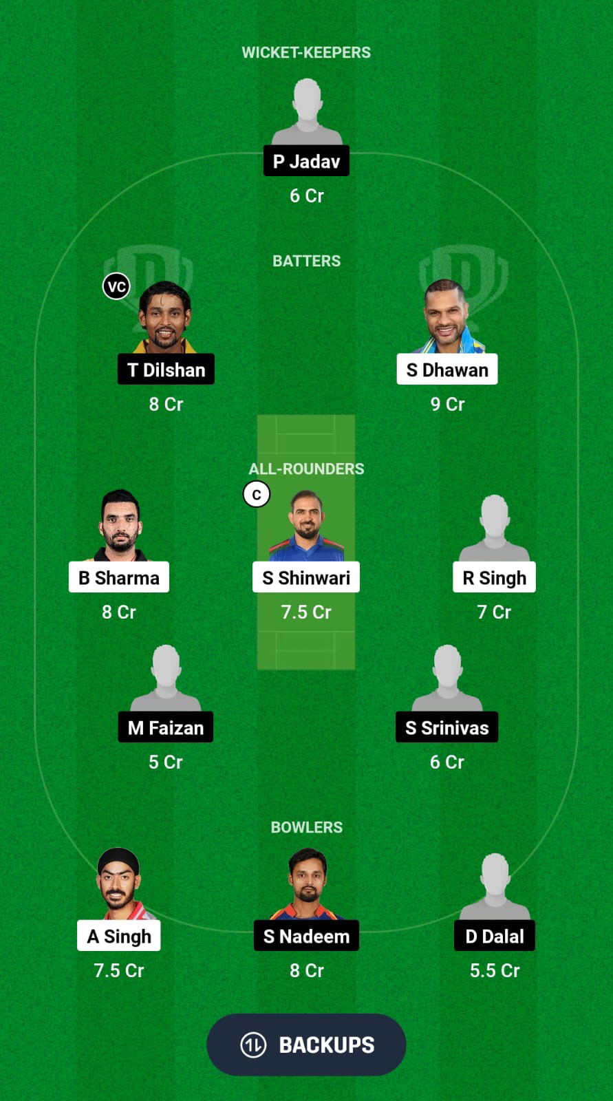 NC vs RR Dream11 Prediction Fantasy Cricket Tips Dream11 Team Big Cricket League T20