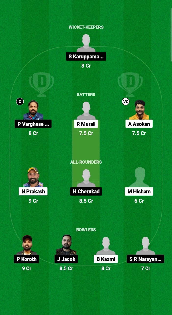 AIOC vs PHR Dream11 Prediction Fantasy Cricket Tips Dream11 Team Kuwait T20 Challengers Trophy