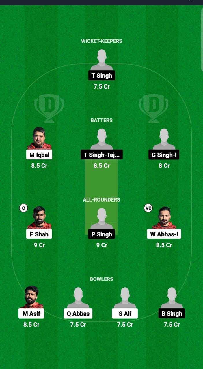 BQL vs UCCO Dream11 Prediction Fantasy Cricket Tips Dream11 Team ECS T10 Spain