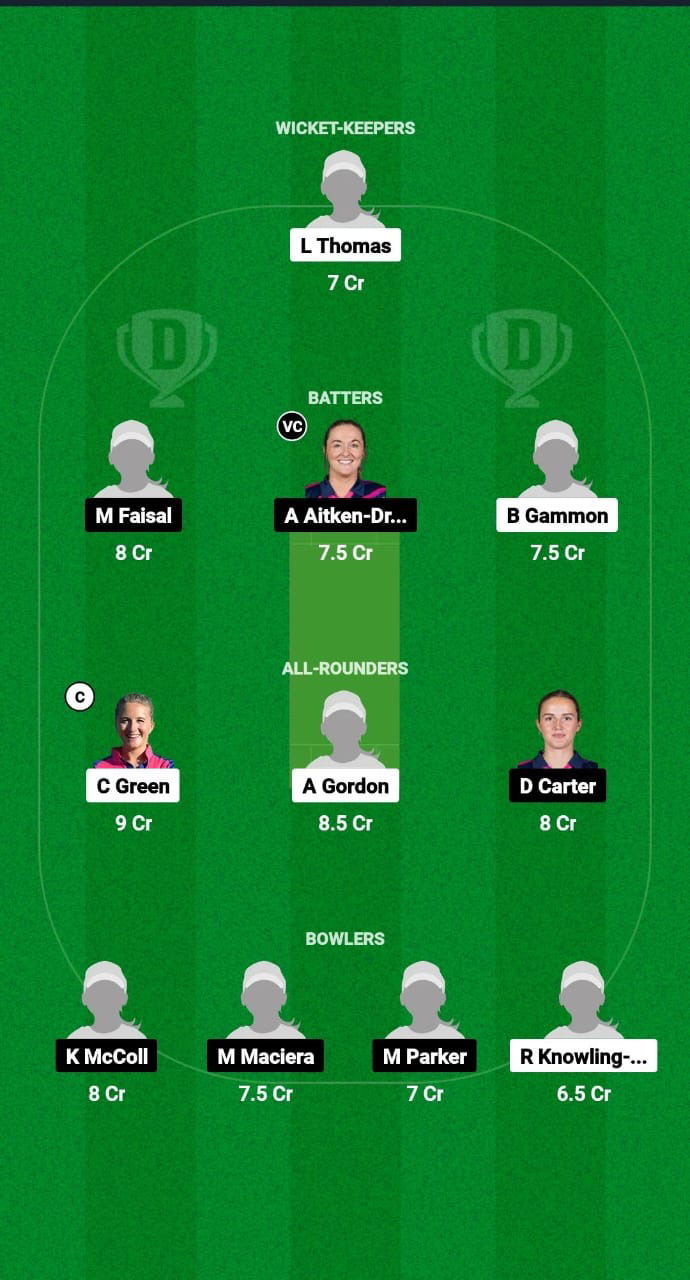 EXI-W vs SCXI-W Dream11 Prediction Fantasy Cricket Tips Dream11 Team ECC Women T10