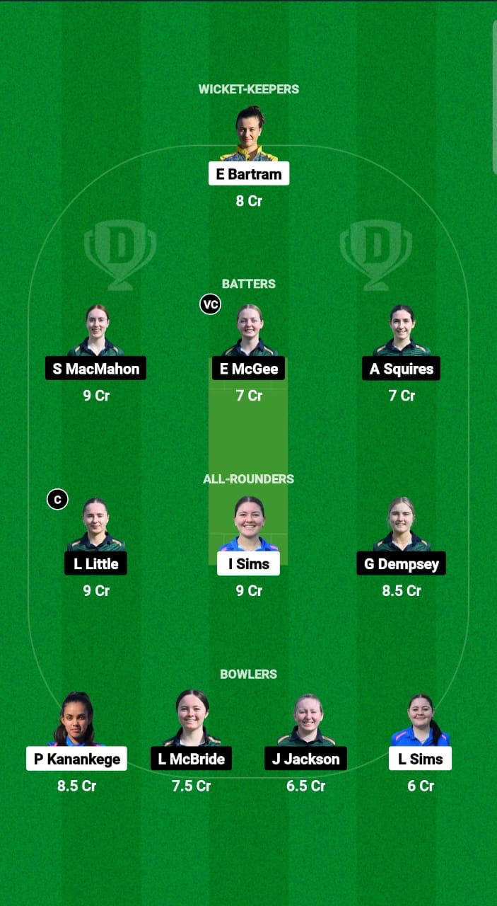 ITA-W vs IRXI-W Dream11 Prediction Fantasy Cricket Tips Dream11 Team ECC Women T10