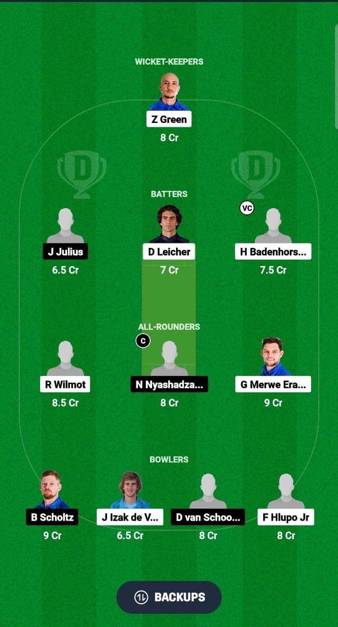 GWJ vs ETW Dream11 Prediction Fantasy Cricket Tips Dream11 Team Namibia Castle Lite T20 Franchise