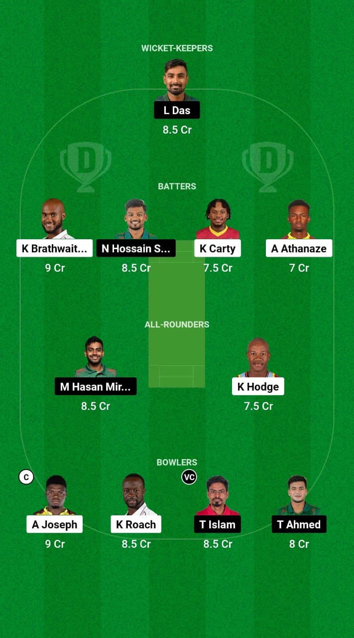 WI vs BAN Dream11 Prediction Fantasy Cricket Tips Dream11 Team Bangladesh Tour of West Indies