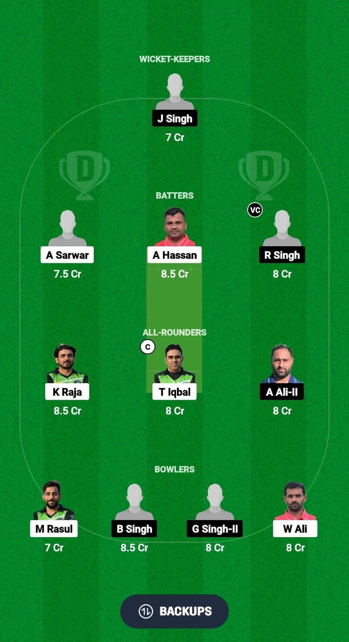 PKB vs UCCO Dream11 Prediction Fantasy Cricket Tips Dream11 Team ECS T10 Spain