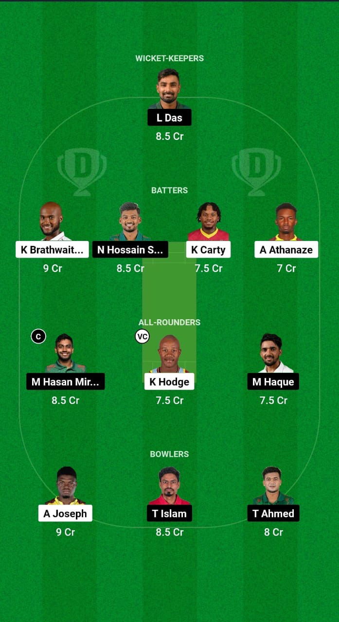 WI vs BAN Dream11 Prediction Fantasy Cricket Tips Dream11 Team Bangladesh Tour of West Indies