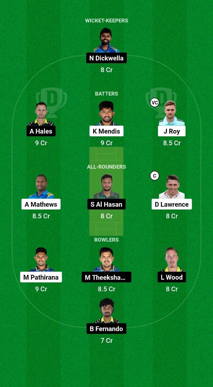 CJ vs GM Dream11 Prediction Fantasy Cricket Tips Dream11 Team Lanka T10 Super League