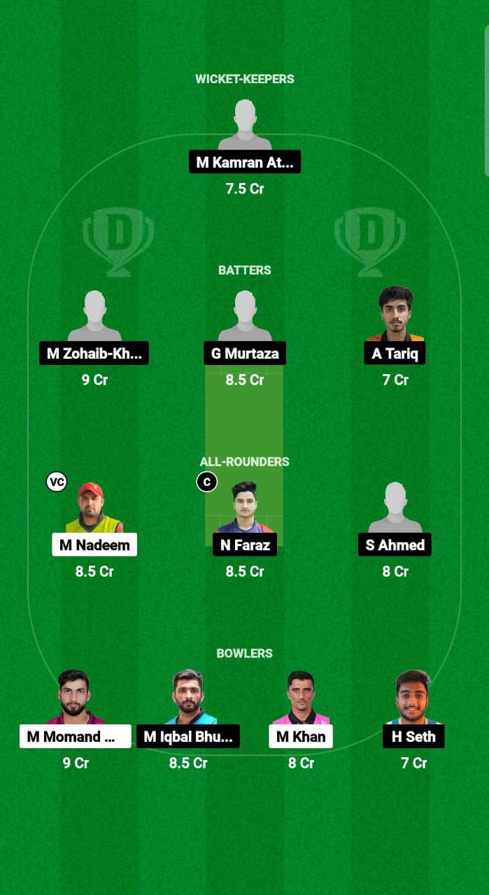 ABD vs EMB Dream11 Prediction Fantasy Cricket Tips Dream11 Team Emirates D10