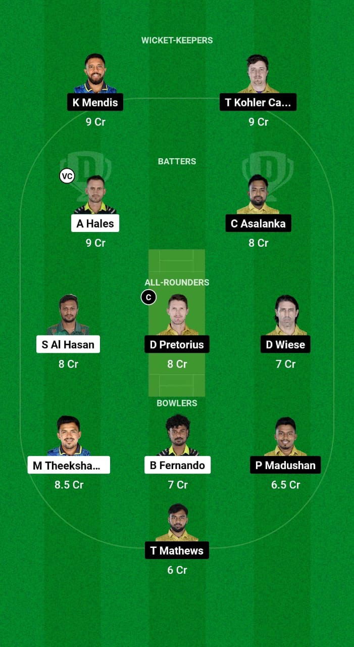 GM vs JT Dream11 Prediction Fantasy Cricket Tips Dream11 Team Lanka T10 Super League