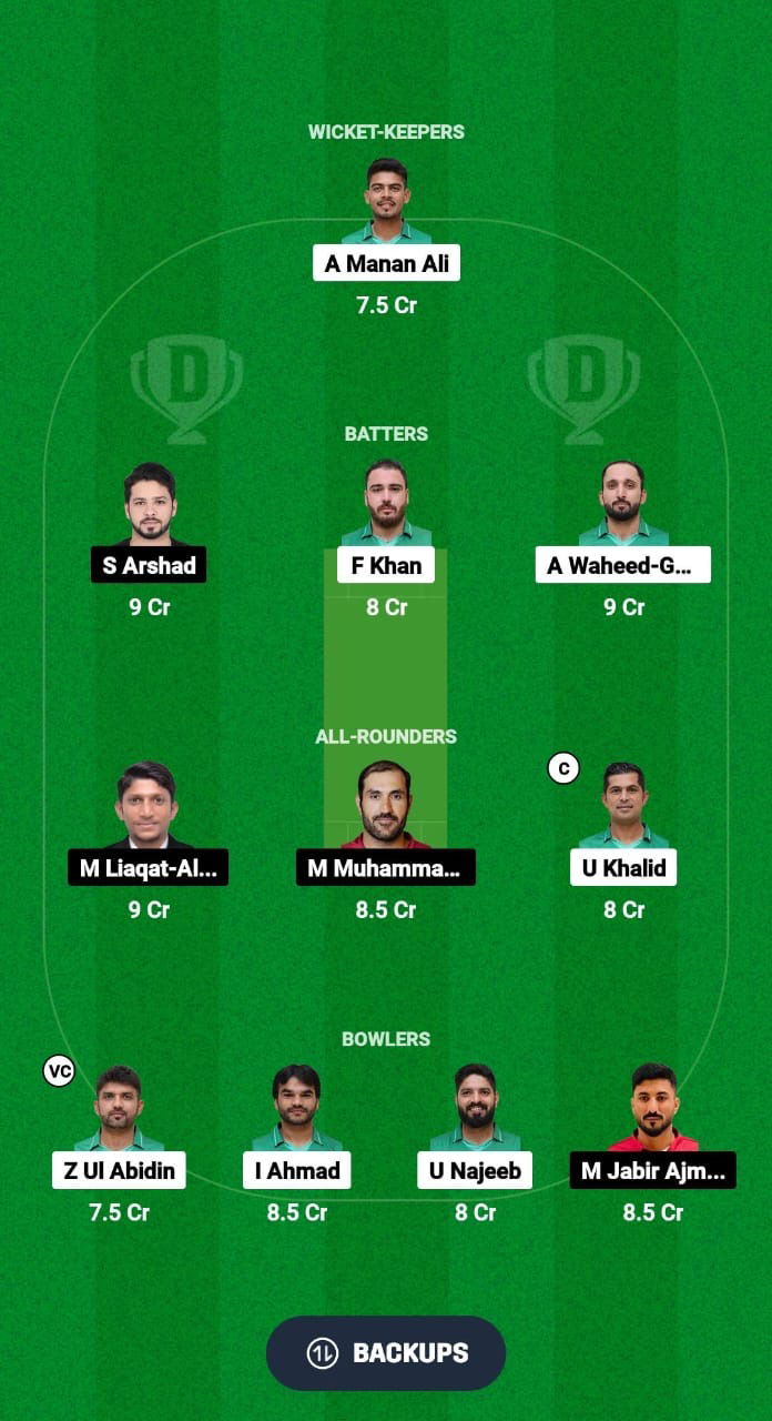 SAU vs QAT Dream11 Prediction Fantasy Cricket Tips Dream11 Team Gulf Cup T20I