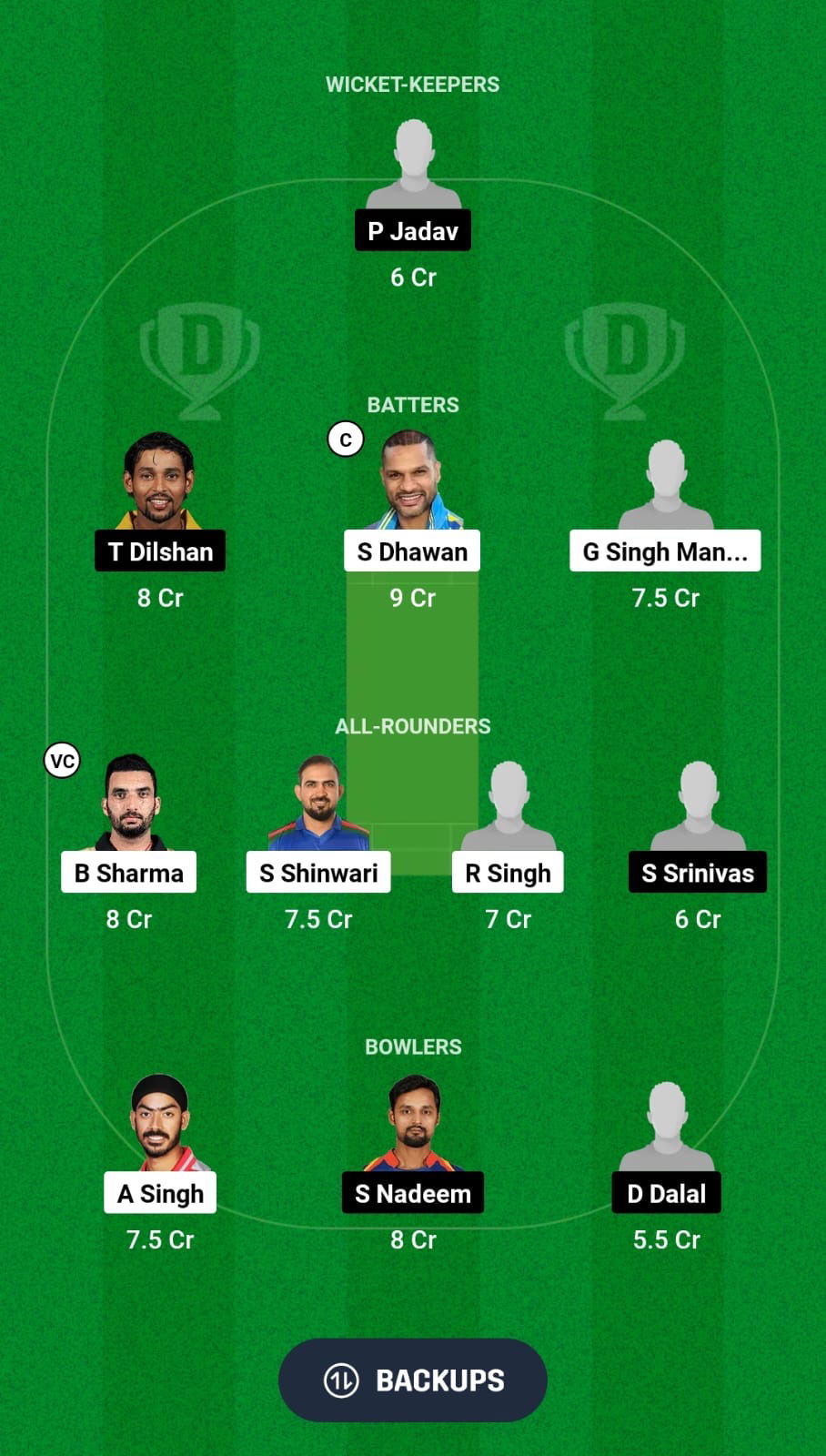 NC vs RR Dream11 Prediction Fantasy Cricket Tips Dream11 Team Big Cricket League T20