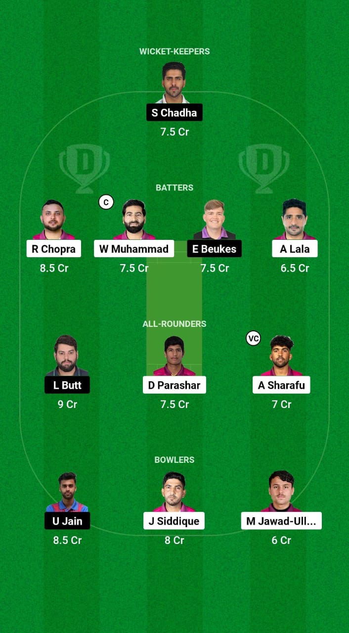 UAE vs CAB Dream11 Prediction Fantasy Cricket Tips Dream11 Team ICC Men’s T20 World Cup Asia Qualifier B