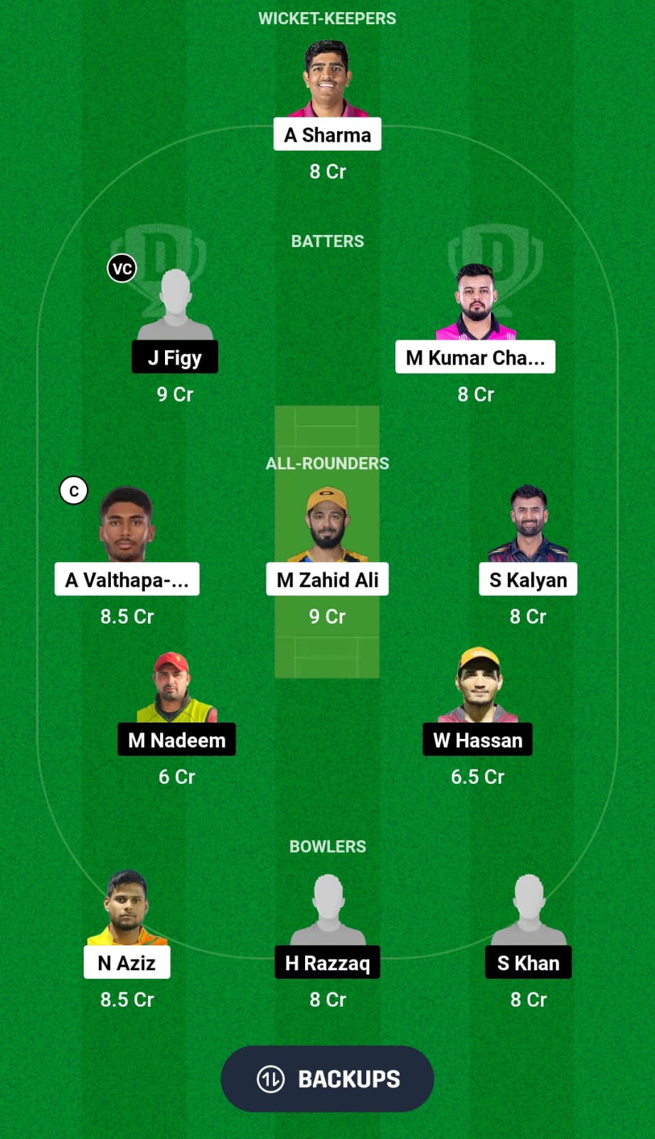 FUJ vs ABD Dream11 Prediction Fantasy Cricket Tips Dream11 Team Emirates D50