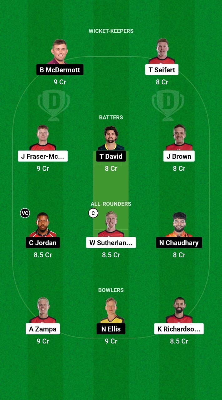 REN vs HUR Dream11 Prediction Fantasy Cricket Tips Dream11 Team BBL 2024