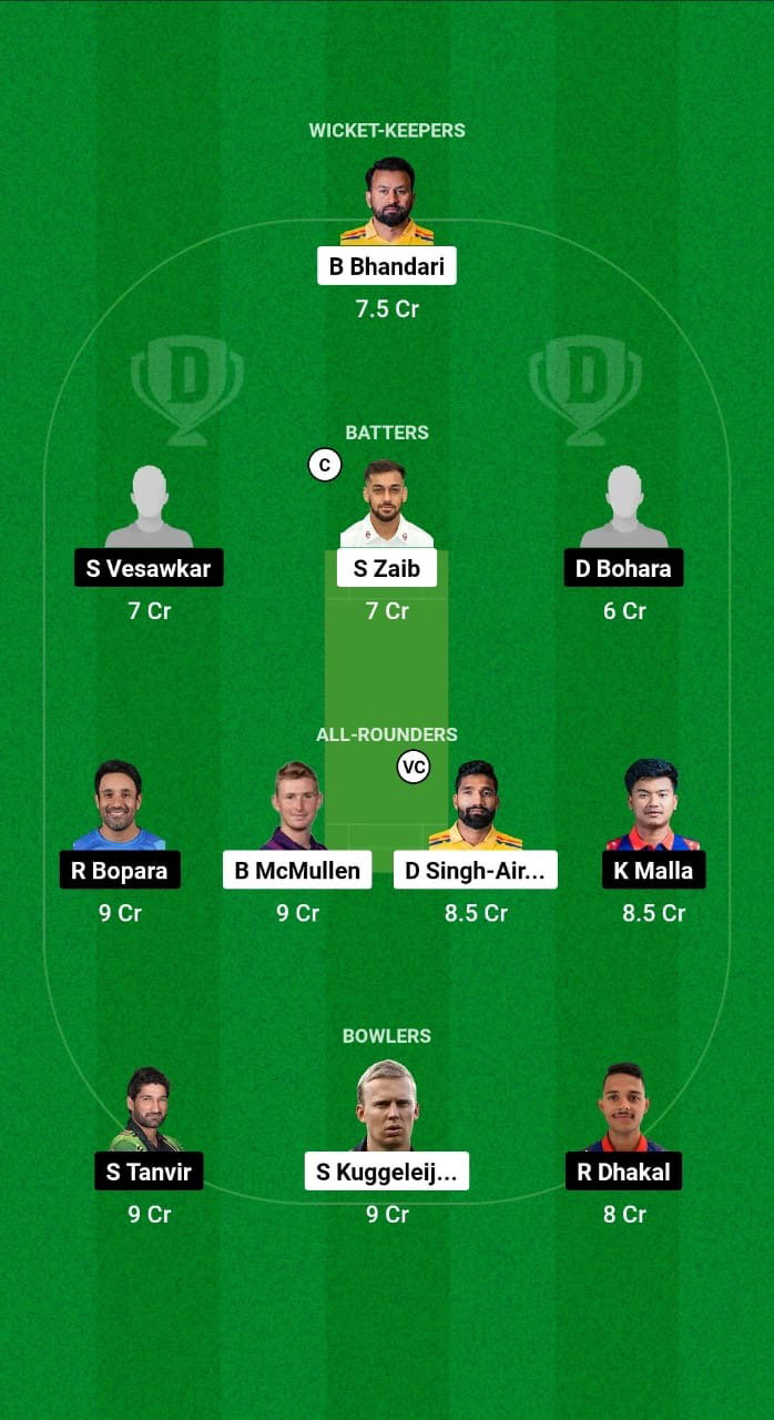 SPR vs CWR Dream11 Prediction Fantasy Cricket Tips Dream11 Team Nepal Premier League T20