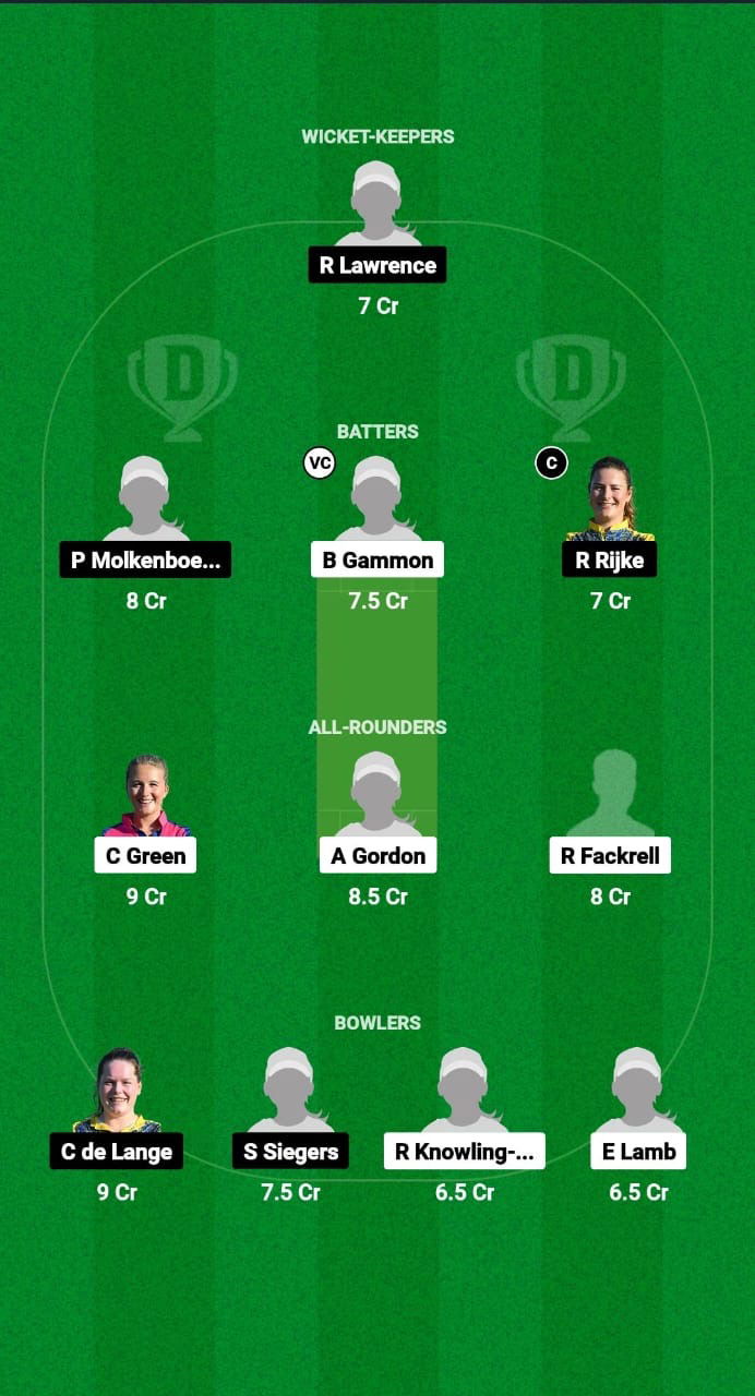 EXI-W vs NDXI-W Dream11 Prediction Fantasy Cricket Tips Dream11 Team ECC Women T10