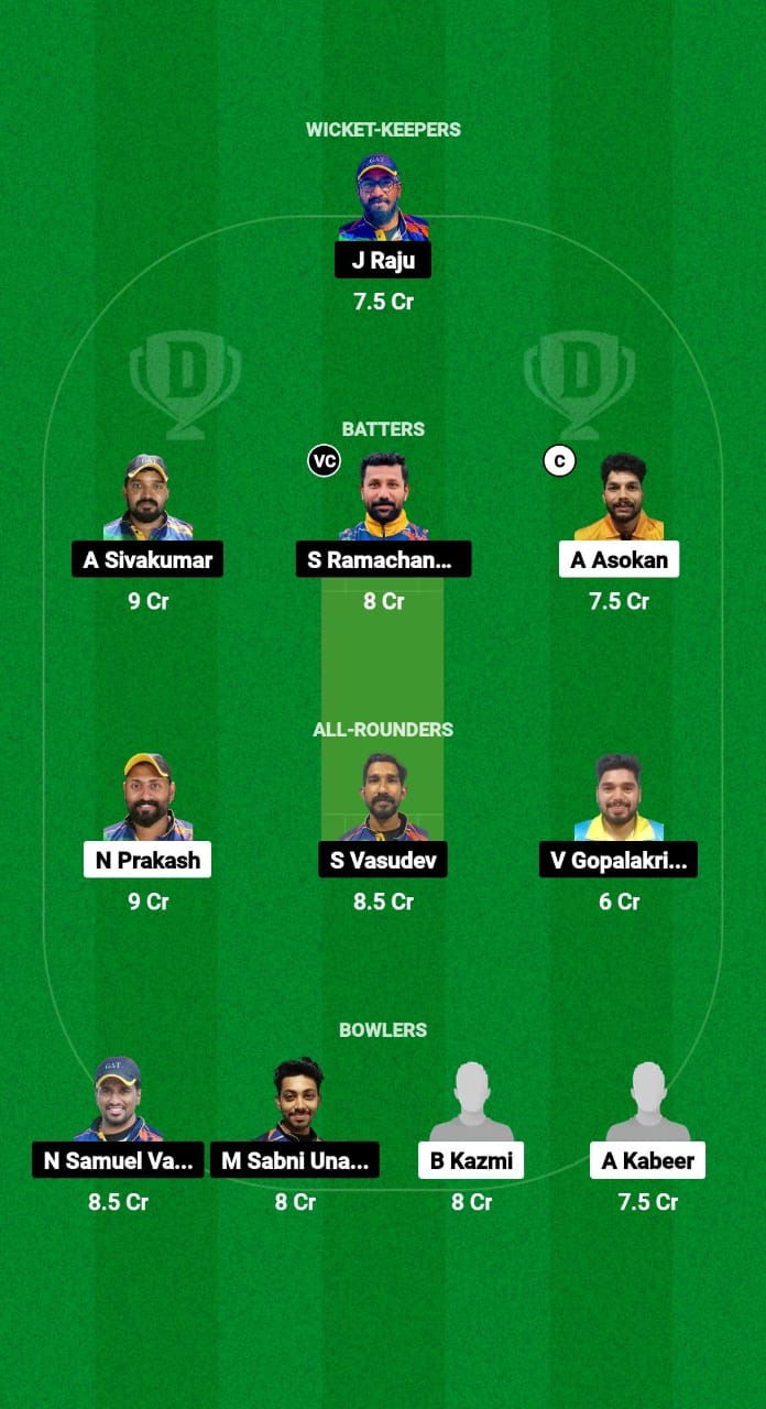 AIOC vs GAT Dream11 Prediction Fantasy Cricket Tips Dream11 Team Kuwait T20 Challengers Trophy