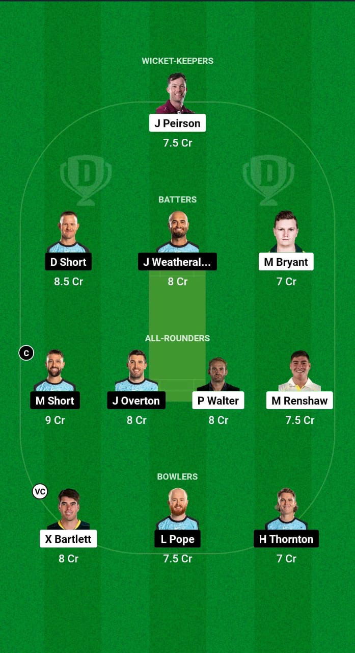 HEA vs STR Dream11 Prediction Fantasy Cricket Tips Dream11 Team BBL 2024