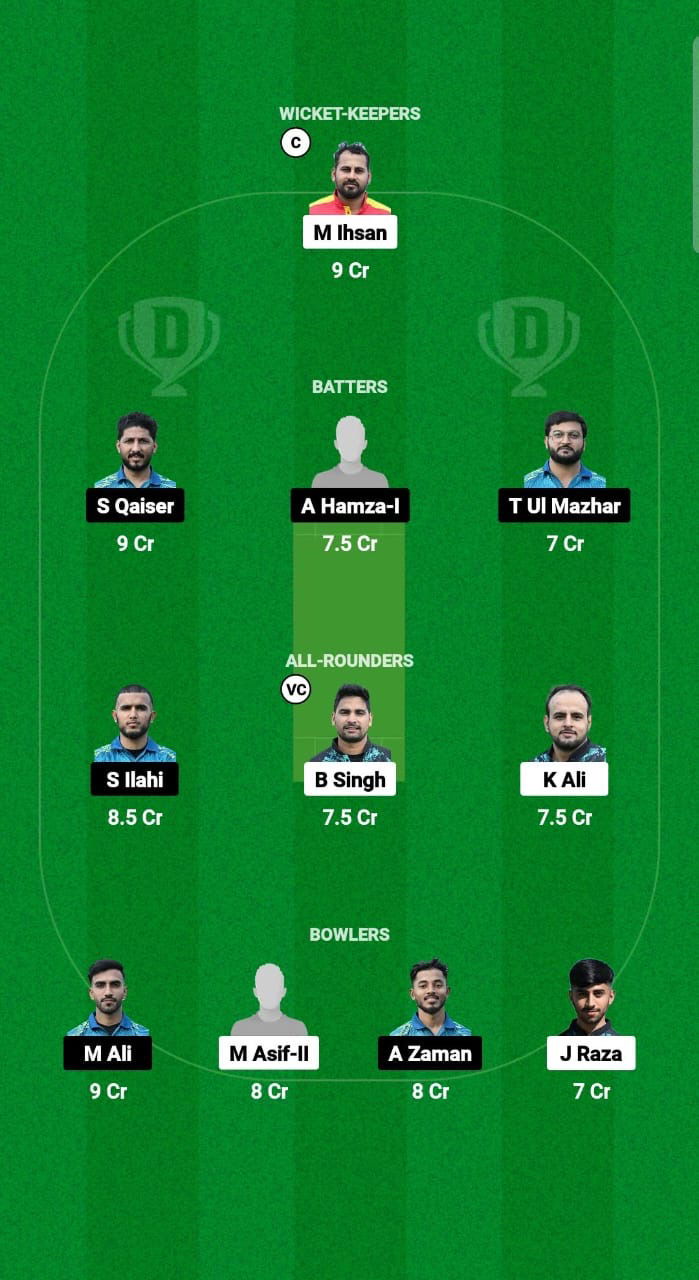 PIC vs RB Dream11 Prediction Fantasy Cricket Tips Dream11 Team ECS T10 Spain