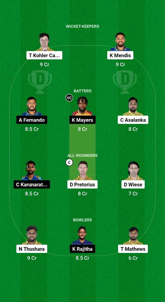 JT vs NEK Dream11 Prediction Fantasy Cricket Tips Dream11 Team Lanka T10 Super League