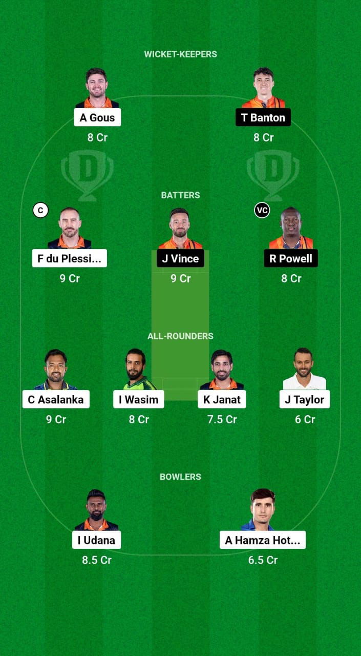 MSA vs DB Dream11 Prediction Fantasy Cricket Tips Dream11 Team Abu Dhabi T10