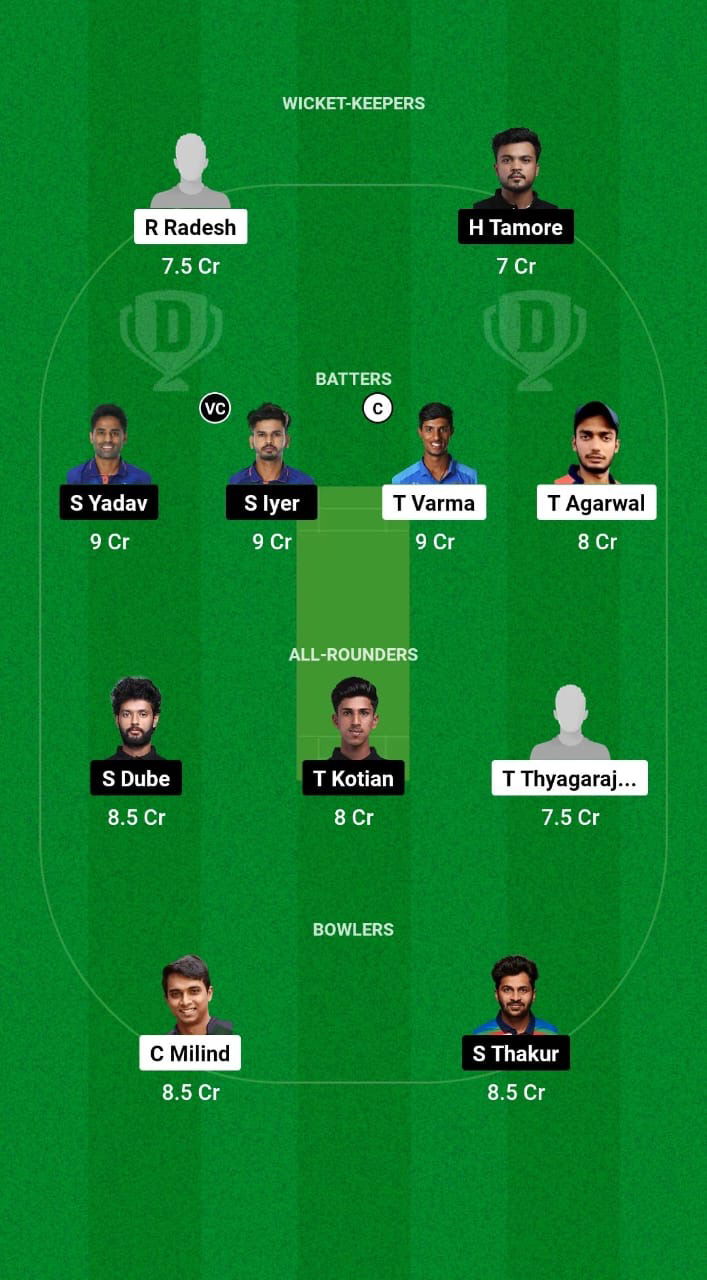 HYD vs MUM Dream11 Prediction Fantasy Cricket Tips Dream11 Team Indian Domestic One Day Trophy